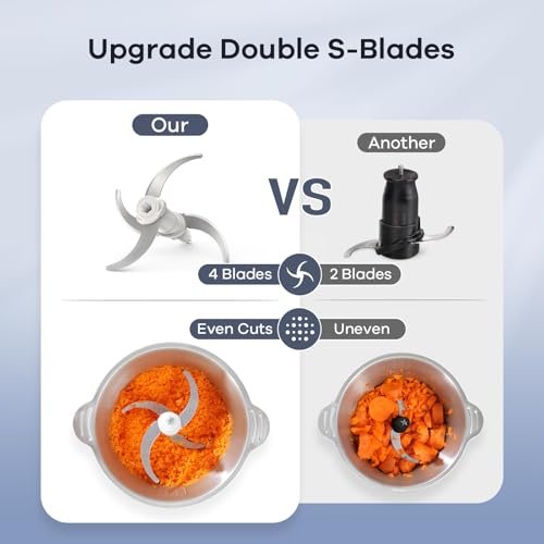 Is the Ganiza Food Processor Your New Kitchen Must-Have? Review Inside - Image 6