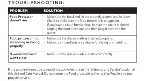 Is the BLACK+DECKER Food Processor a Kitchen Must-Have for Home Cooks? - Image 9