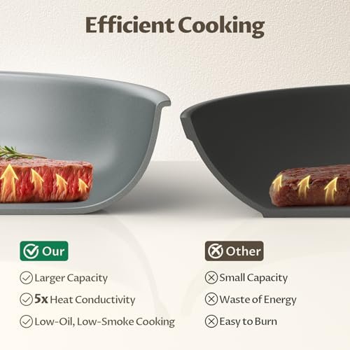 Discover the BLAZANT 5 Pieces Nonstick Frying Pan Set - Worth It? - Image 5