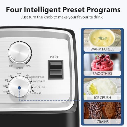 Aeitto Blenders for Kitchen Review: Your New Kitchen Must-Have! - Image 5