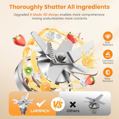 LAMPICK Blenders Review: Is This 2000W Blender a Kitchen Essential? - Image 2