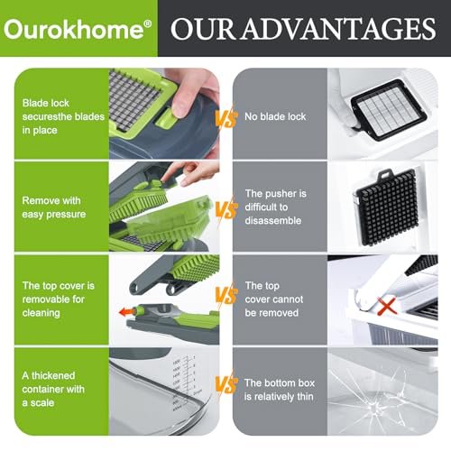 Ourokhome Vegetable Chopper Review: A Must-Have for Every Home Cook - Image 8