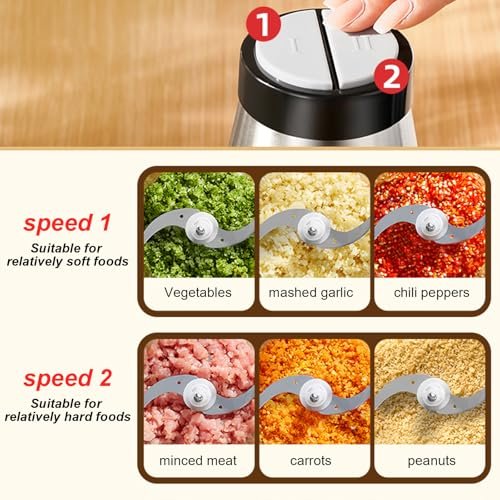 Discover the Akureo Kitchen in the Box Mini Food Processors Review - Image 3