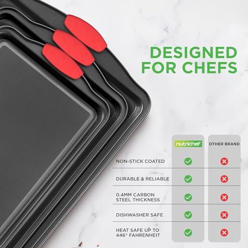 Stylish and Nonstick: NutriChef 3-Piece Baking Pans Review for Home Cooks - Image 6