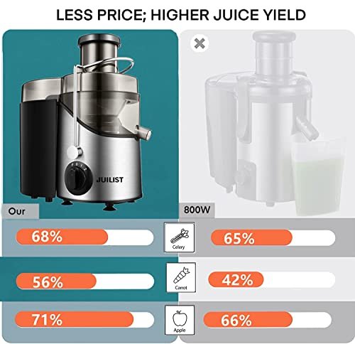 The Juilist 3 Juicer Extractor Review: A Must-Have for Your Kitchen! - Image 2