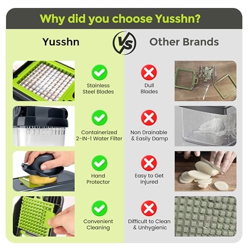 Yusshn Vegetable Chopper Review: The Ultimate Kitchen Essential for Cooks - Image 6