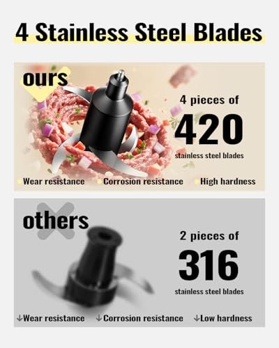 TWOMEOW Food Chopper Review: Your New Kitchen Essential for Easy Prep - Image 3