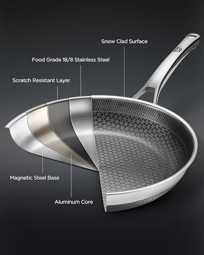 The Ultimate Non Stick Frying Pan Review: A Must-Have for Home Cooks - Image 6