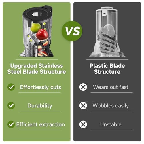 AMZCHEF Cold Press Juicer Review: A Kitchen Must-Have for Fresh Juice - Image 3