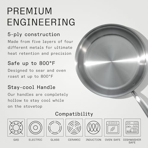 Is Made In Cookware's 12-Inch Frying Pan the Kitchen Must-Have? - Image 3