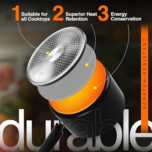 Discover Why Utopia Kitchen Nonstick Saucepan Set is a Cook's Essential - Image 4