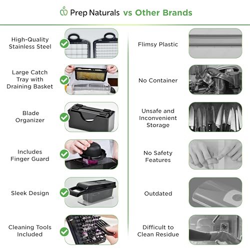 PrepNaturals Vegetable Chopper Review: Is This Kitchen Must-Have Worth It? - Image 9