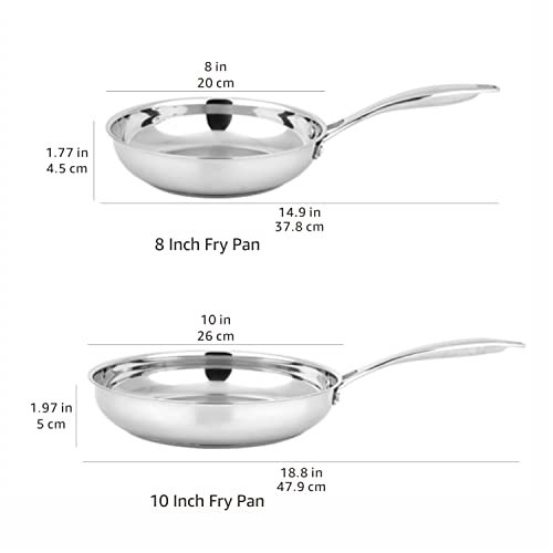 Is the Amazon Basics Stainless Steel Frying Pan Set Worth It? A Review! - Image 5