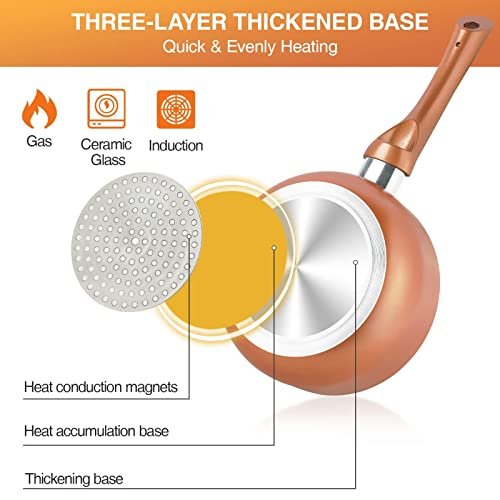 M MELENTA Pots and Pans Set Review: Your New Cookware Essential? - Image 4