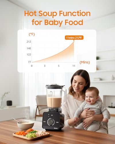 Blender for Kitchen Review: Is This 30000RPM Powerhouse Worth It? - Image 3