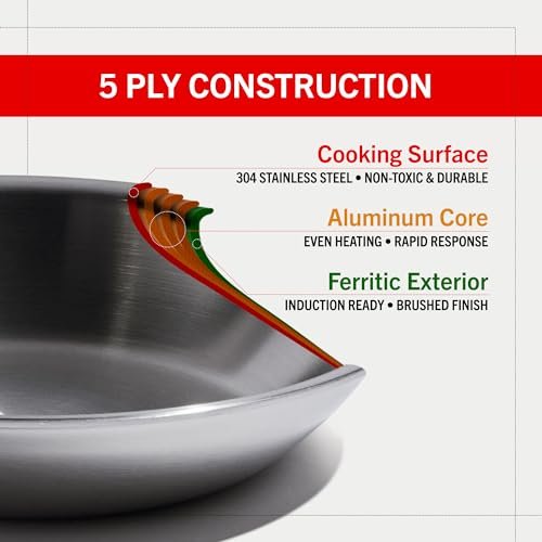 Heritage Steel Eater Series Frying Pan Review: A Home Cook's Dream Tool - Image 4