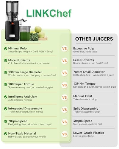 LINKChef Cold Press Juicer Review: A Game-Changer for Home Cooks - Image 2
