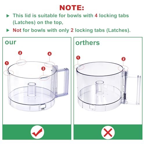 Is the 7 Cup Food Processor Work Bowl FP-631AGTX-1 a Kitchen Must-Have? - Image 3