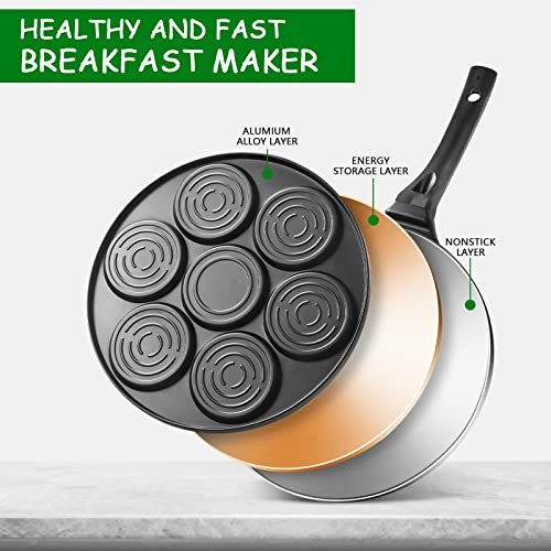 Transform Breakfast with the KRETAELY Nonstick Pancake Pan Review - Image 6