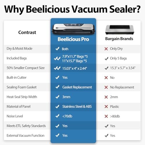 Beelicious 8-In-1 Food Vacuum Sealer Review: A Kitchen Must-Have! - Image 7