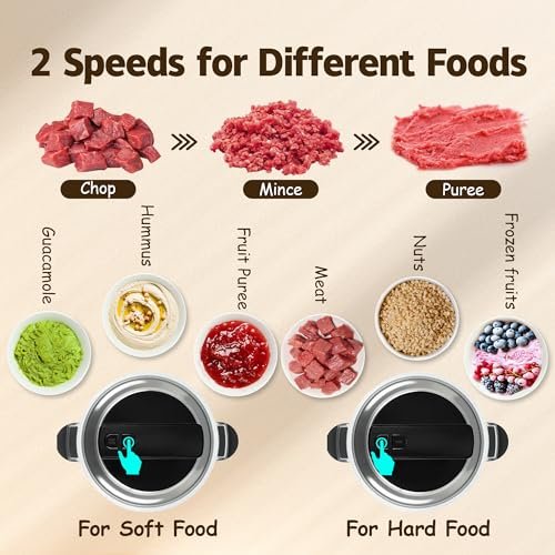 Large Food Processor Meat Grinder Review: A Game-Changer for Home Cooks - Image 3