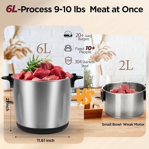Large Food Processor Meat Grinder Review: A Game-Changer for Home Cooks - Image 2