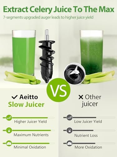 Aeitto Classic Horizontal Cold Press Juicer Review: Is It Worth It? - Image 8